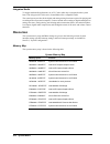Service And Reference Manual - (page 100)