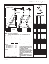 Owners Installation And Operating Manual - (page 5)