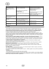 Operating Instructions Manual - (page 122)