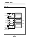 Refrigerator - (page 3)