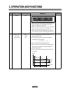 Refrigerator - (page 10)