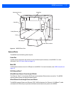 Product Reference Manual - (page 17)