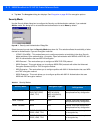 Product Reference Manual - (page 74)