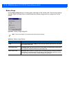 Product Reference Manual - (page 92)