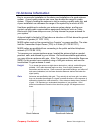 Technical Manual - (page 42)