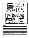 Homeowner's Installation & Operating Manual - (page 21)
