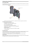 User Manual - (page 620)