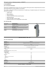User Manual - (page 948)