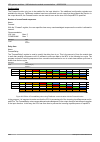 User Manual - (page 1612)