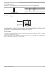 User Manual - (page 1767)