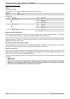 User Manual - (page 2006)