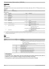 User Manual - (page 2008)