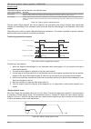 User Manual - (page 2010)