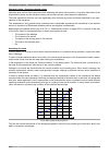 User Manual - (page 2098)