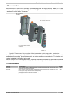 User Manual - (page 2515)
