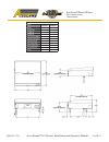 Installation & Operator's Manual - (page 12)
