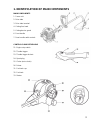 Original Instructions For Use - (page 3)