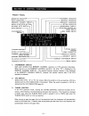 Insrtuction Manual - (page 8)