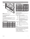 Installation & Operating Instructions Manual - (page 5)
