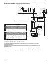 Installation Instructions Manual - (page 39)
