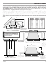 Installation and operating instructions manual - (page 15)