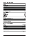 Operator's Manual - (page 26)