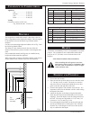 Installation Instructions & Homeowner's Manual - (page 5)