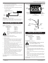 Installation Instructions & Homeowner's Manual - (page 33)