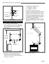 Installation Instructions And Homeowner's Manual - (page 16)