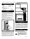 Installation instructions & homeowner's manual - (page 8)
