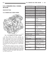 Service Manual - (page 1410)