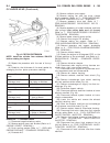 Service Manual - (page 1440)