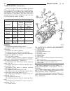 Service Manual - (page 1514)