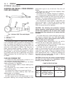 Service Manual - (page 1623)