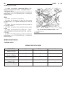 Service Manual - (page 1648)