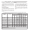 Service Manual - (page 1711)