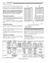 Service Manual - (page 2053)