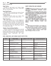 Service Manual - (page 2071)
