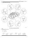 Service Manual - (page 2294)