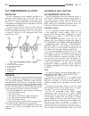 Service Manual - (page 2306)
