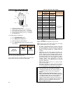 Installation, Operation And Service Manual - (page 56)