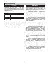 Installation Instructions Manual - (page 11)