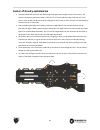 Assembly Instructions & Owner's Manual - (page 48)