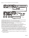 Instruction & Installation Manual - (page 29)