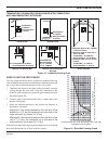 Installation and operating instructions manual - (page 17)