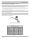 Installation and operating instructions manual - (page 27)