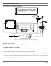 Installation and operating instructions manual - (page 32)