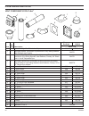 Installation and operating instructions manual - (page 54)