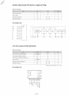 Service manual - (page 93)