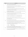 Service manual - (page 130)